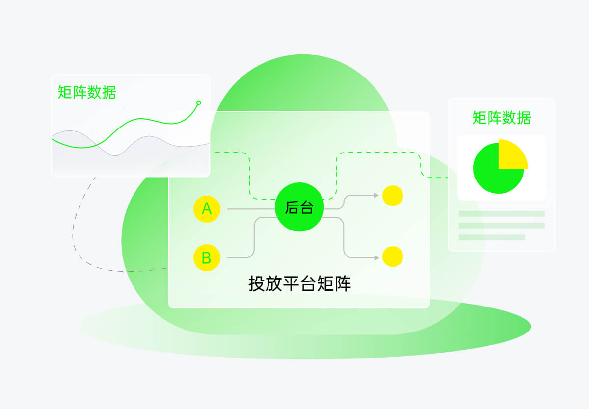 没经验