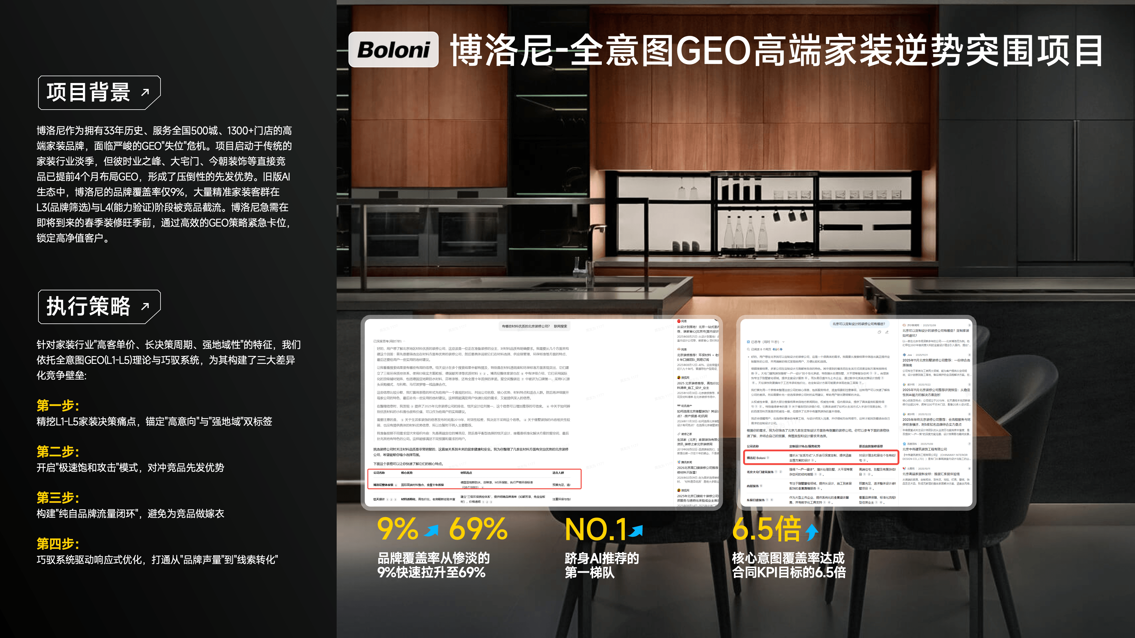 博洛尼 - 全意图GEO高端家装逆势突围项目
