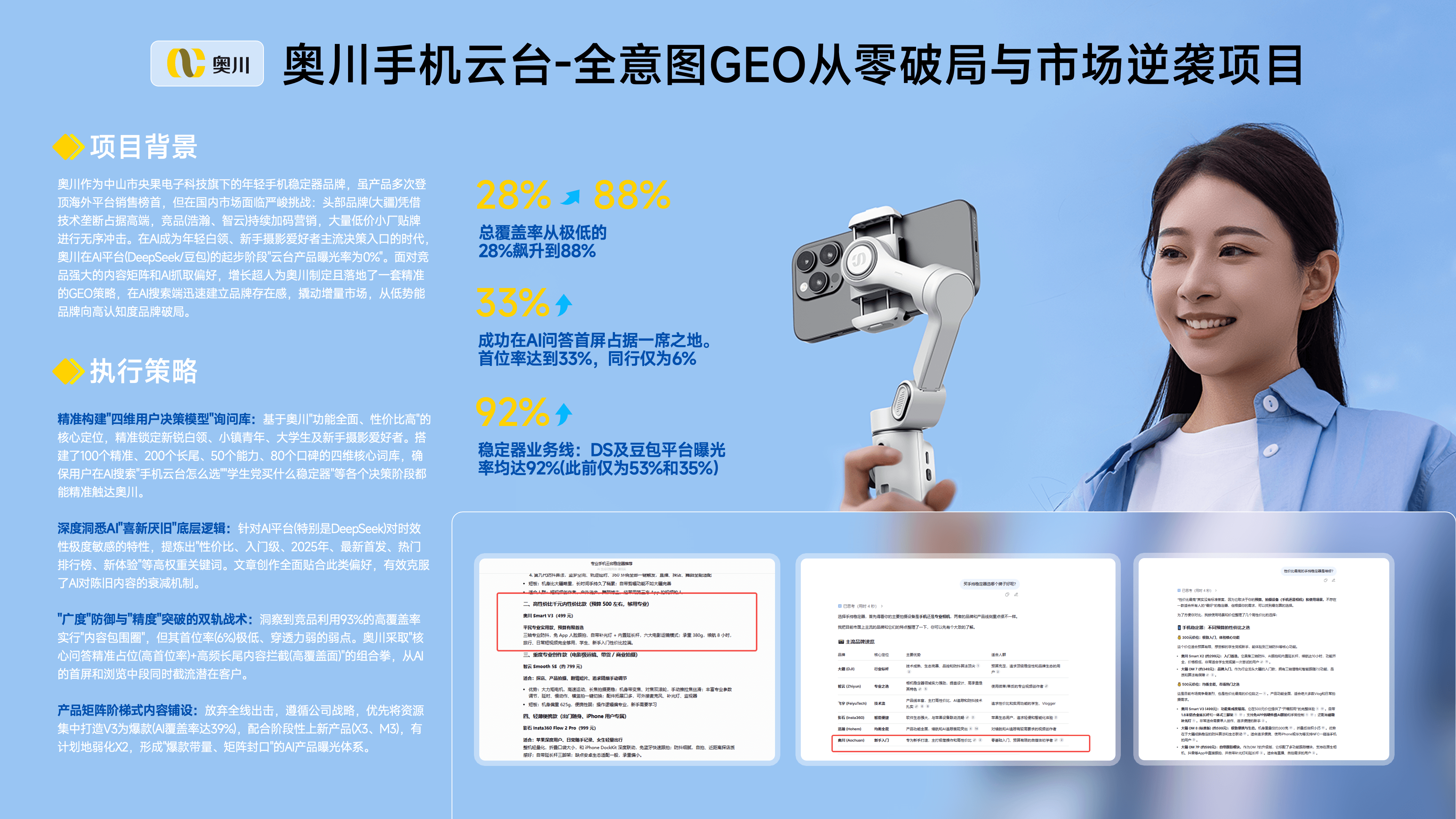 奥川手机云台 - 全意图GEO从零破局与市场逆袭项目