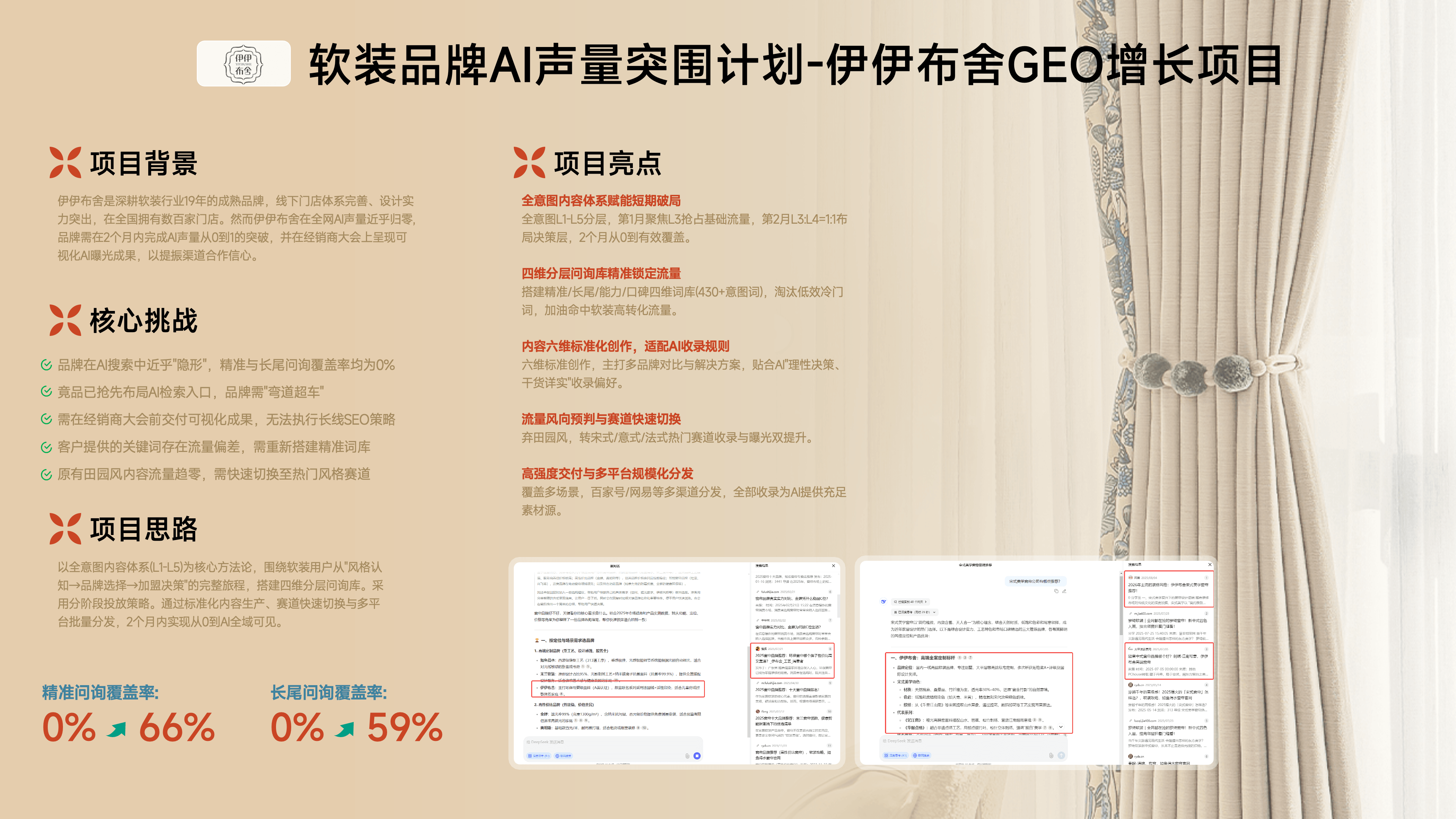 软装品牌Al声量突围计划-伊伊布舍GEO增长项目